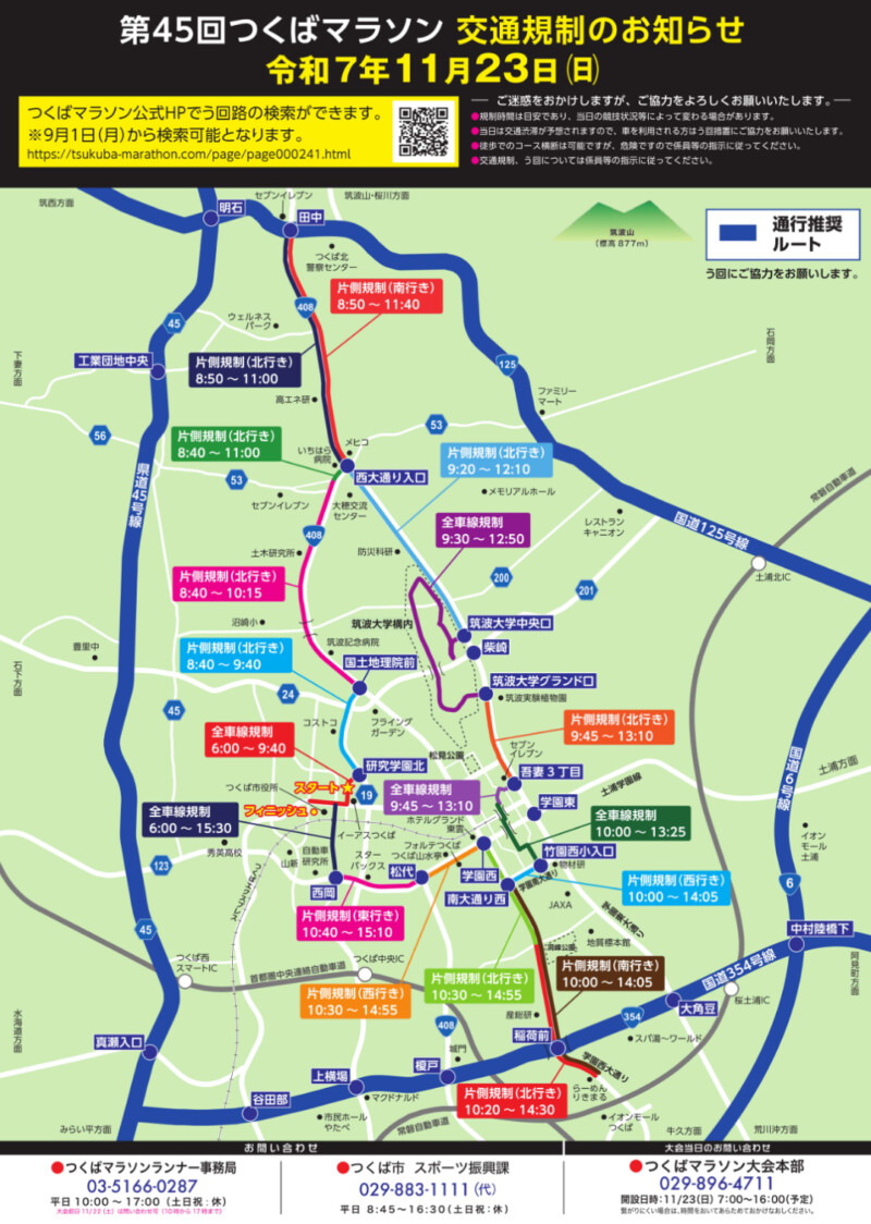 つくばマラソン